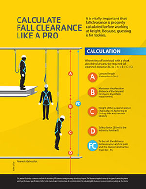 Fall Clearance Calculator Flyer